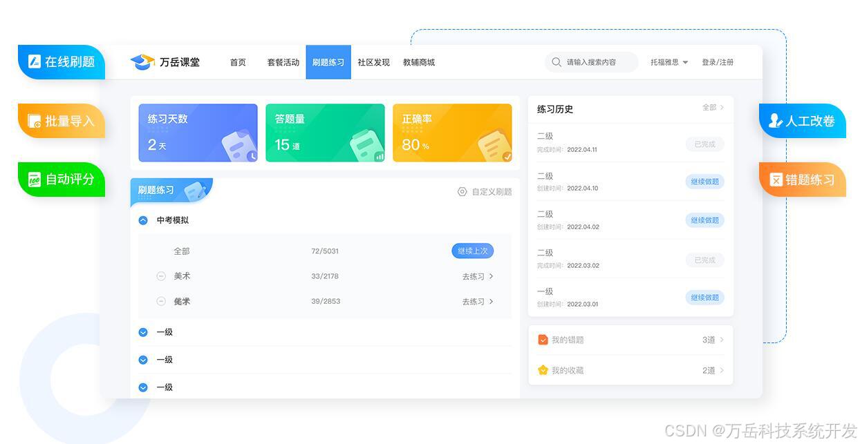 商城小程序开发